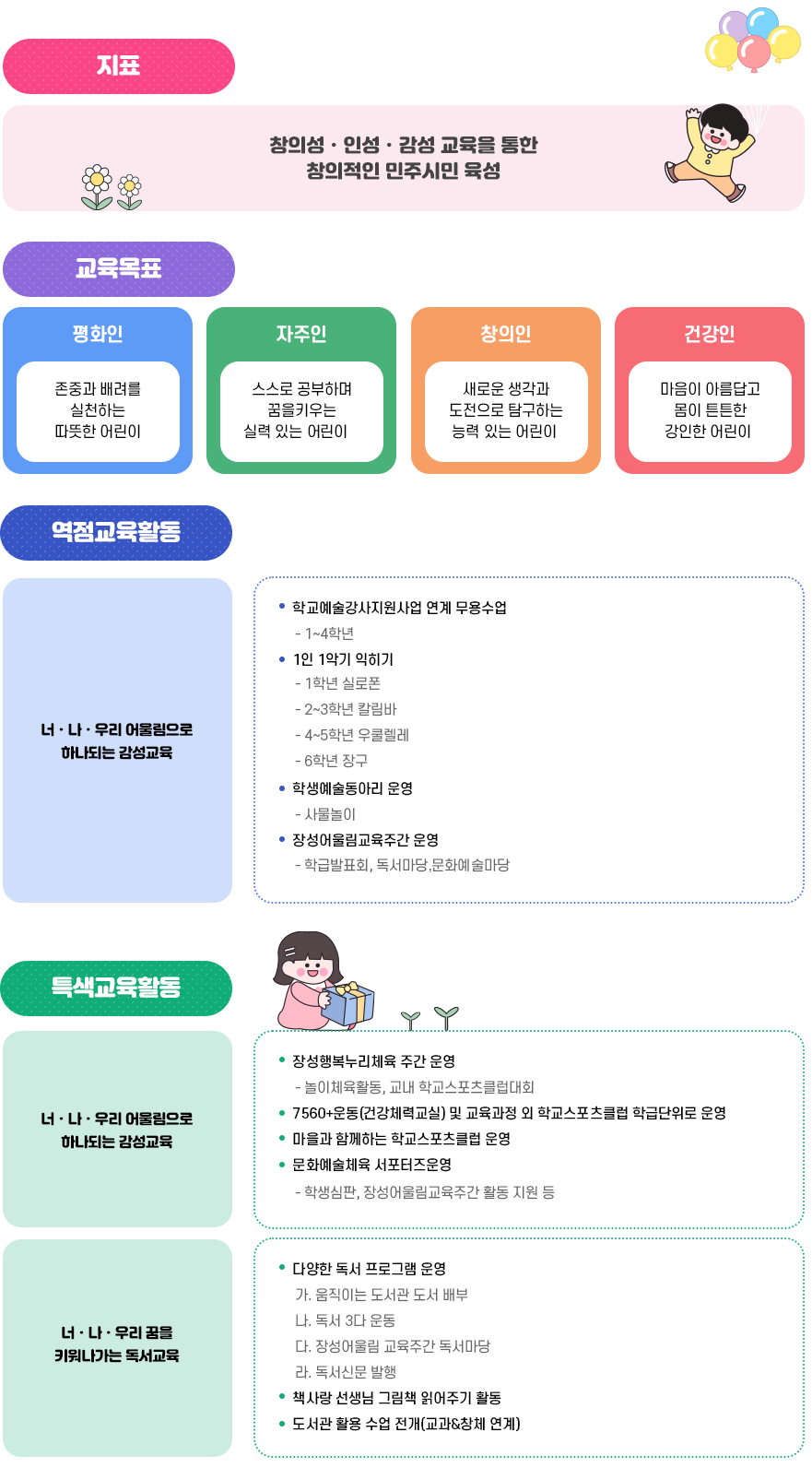 교육목표 및 기본방향 이미지